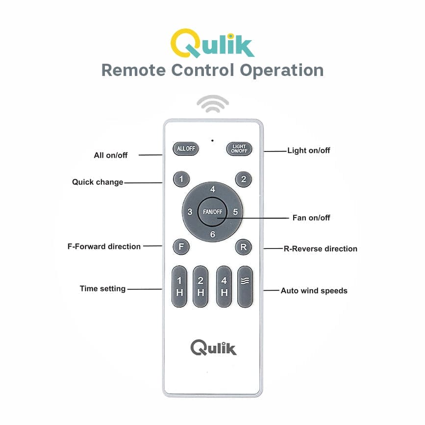 Qulik 48" Modern Chandelier Retractable Invisible Blade Silent 3 Color Change LED Remote Ceiling Fan (Golden) | Q-K6334_img_2