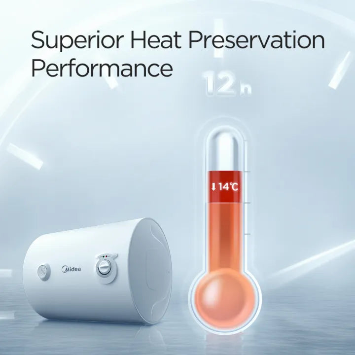 Midea Water Heater - (White)_img_3